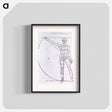 アートポスター-Illustrations on Correct Proportions of Human Anatomy
 - 国立医学図書館 Poster.