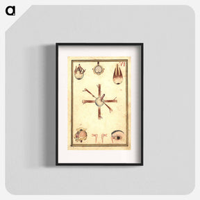 アートポスター-Human Eye, Anatomy and Histology
 - 国立医学図書館 Poster.