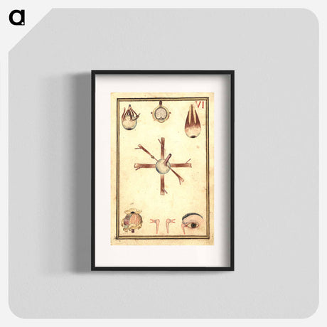 アートポスター-Human Eye, Anatomy and Histology
 - 国立医学図書館 Poster.