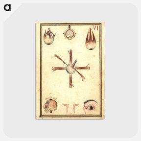 アートポストカード-Human Eye, Anatomy and Histology
 - 国立医学図書館 Postcard.