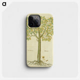 3-15_National-Library-of-Medicine_phone