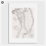 Map to the sketches in Egypt and Nubia - アンティーク地図 Poster.
