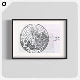 アートポスター-Lunar Surface Depiction
 - 国立医学図書館 Poster.