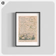 アートポスター-Songs of Innocence and of Experience, Plate 12, "Spring" - ウィリアム ブレイク Poster.