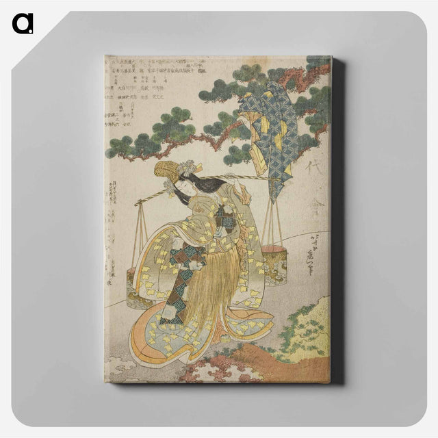 アートパネル-The Brine Maiden - 葛飾 北斎 Canvas.