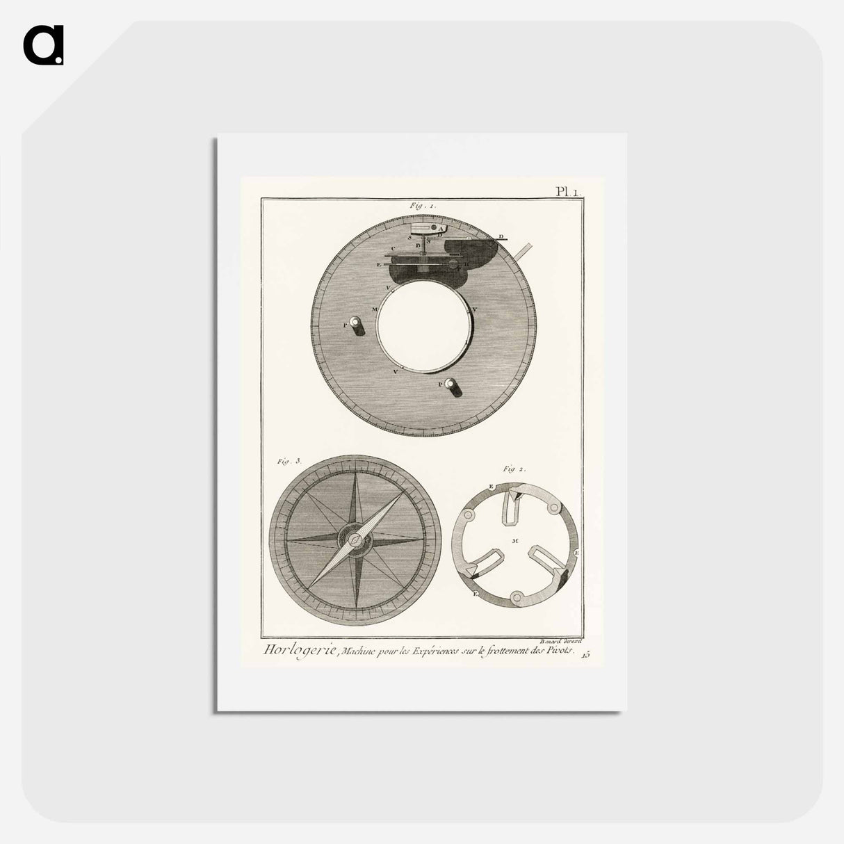 アートポストカード-From the book, Panckoucke Methodical Encyclopedia - アンティーク地図 Postcard.
