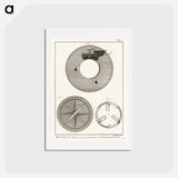 アートポストカード-From the book, Panckoucke Methodical Encyclopedia - アンティーク地図 Postcard.
