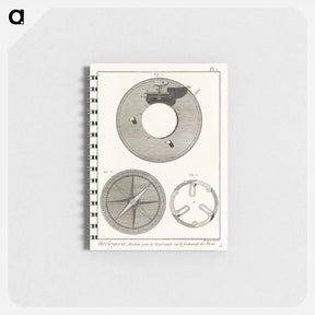 アートメモ帳-From the book, Panckoucke Methodical Encyclopedia - アンティーク地図 Memo.