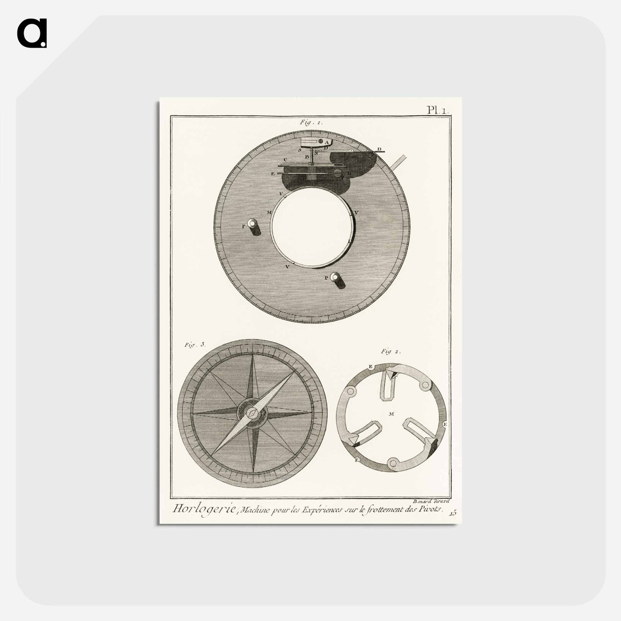 アートポストカード-From the book, Panckoucke Methodical Encyclopedia - アンティーク地図 Postcard.