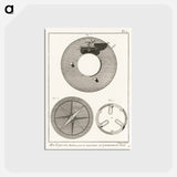 アートポストカード-From the book, Panckoucke Methodical Encyclopedia - アンティーク地図 Postcard.
