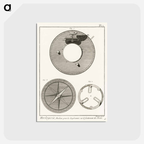 アートポストカード-From the book, Panckoucke Methodical Encyclopedia - アンティーク地図 Postcard.