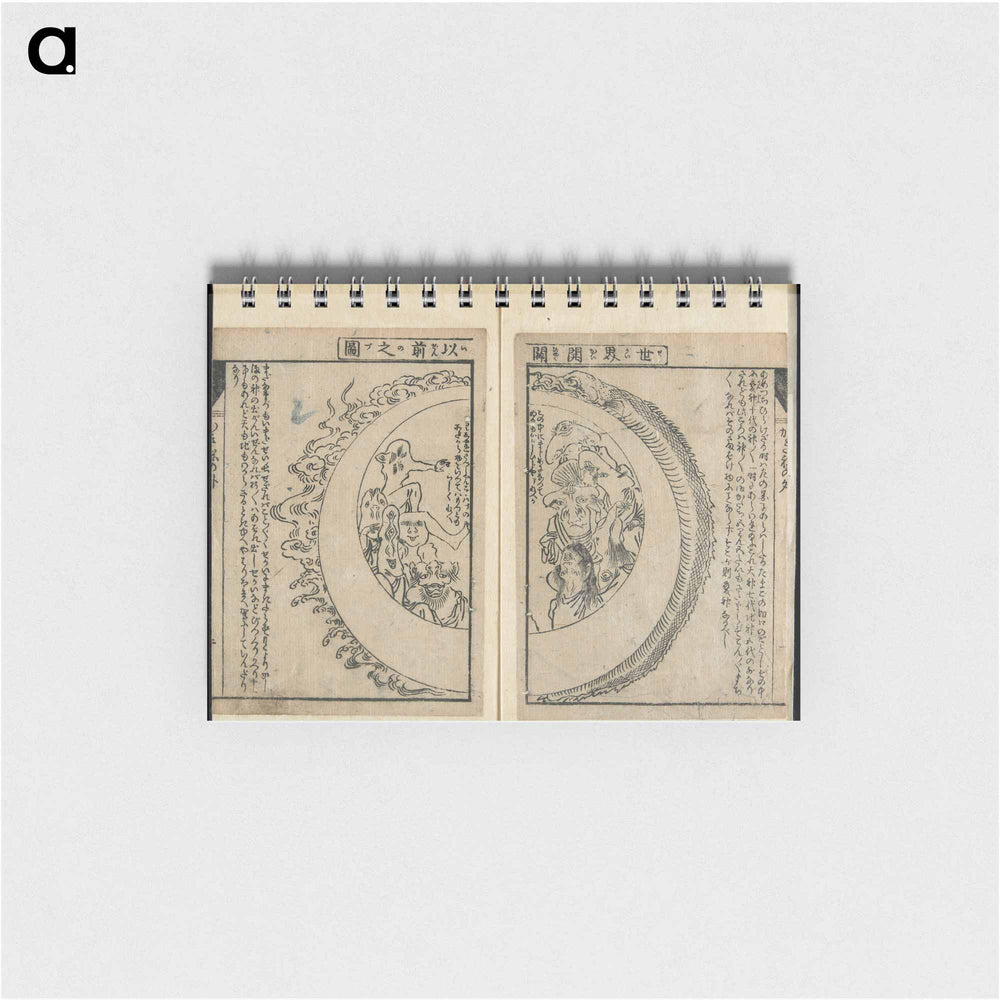 Original from the Minneapolis Institute of Art - 喜多川 歌麿 Memo.