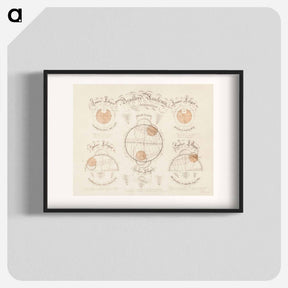 アートポスター-Solar and Lunar Eclipse Diagrams
 - ボストン公共図書館 Poster.