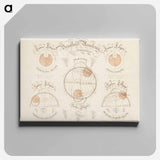 アートパネル-Solar and Lunar Eclipse Diagrams
 - ボストン公共図書館 Canvas.