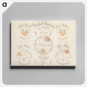 アートパネル-Solar and Lunar Eclipse Diagrams
 - ボストン公共図書館 Canvas.