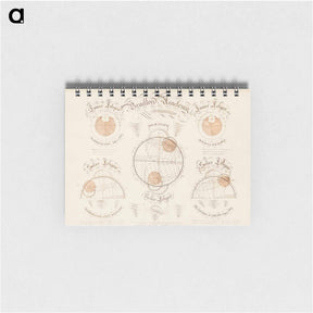 アートメモ帳-Solar and Lunar Eclipse Diagrams
 - ボストン公共図書館 Memo.