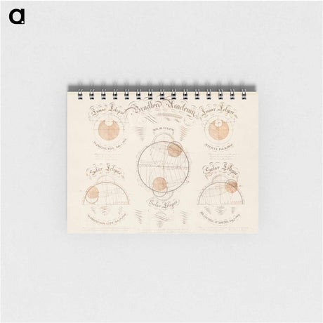アートメモ帳-Solar and Lunar Eclipse Diagrams
 - ボストン公共図書館 Memo.