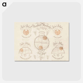 アートポストカード-Solar and Lunar Eclipse Diagrams
 - ボストン公共図書館 Postcard.