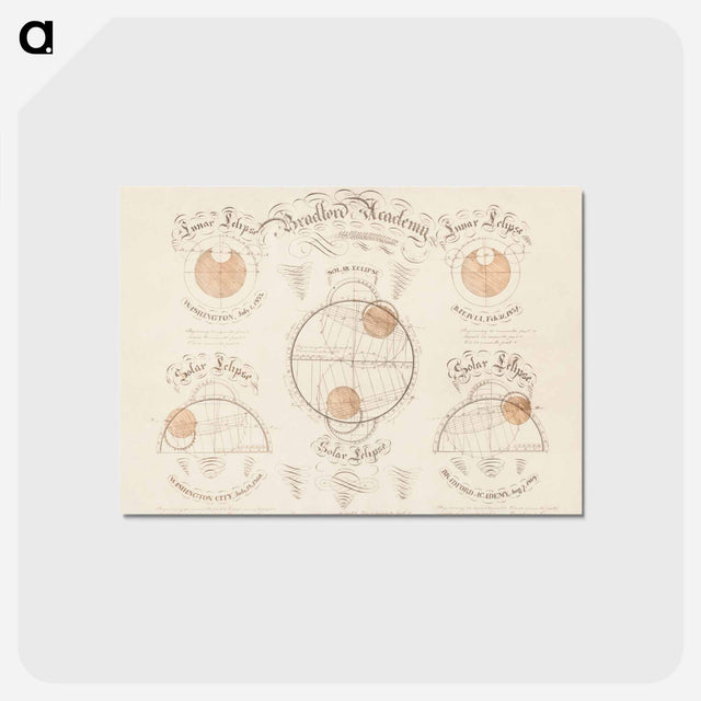 アートポストカード-Solar and Lunar Eclipse Diagrams
 - ボストン公共図書館 Postcard.