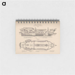 アートメモ帳-H.M.S. Beagle: Middle Section fore and aft, Upper Deck
 - 国立医学図書館 Memo.