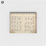 Random sketches by Hokusai volumes 1 to 11 - 葛飾 北斎 Memo.