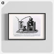 アートポスター-Distillation by Means of a Metallic Still
 - 国立医学図書館 Poster.
