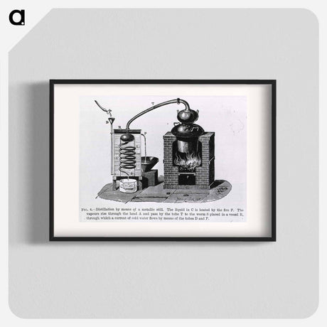 アートポスター-Distillation by Means of a Metallic Still
 - 国立医学図書館 Poster.