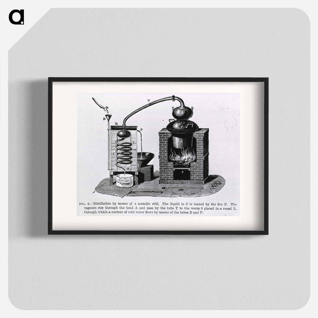 アートポスター-Distillation by Means of a Metallic Still
 - 国立医学図書館 Poster.
