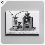 アートパネル-Distillation by Means of a Metallic Still
 - 国立医学図書館 Canvas.