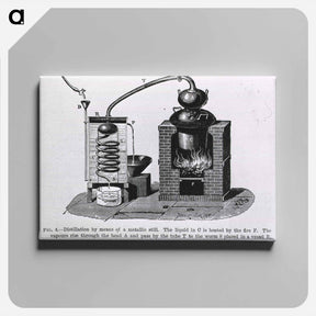 アートパネル-Distillation by Means of a Metallic Still
 - 国立医学図書館 Canvas.