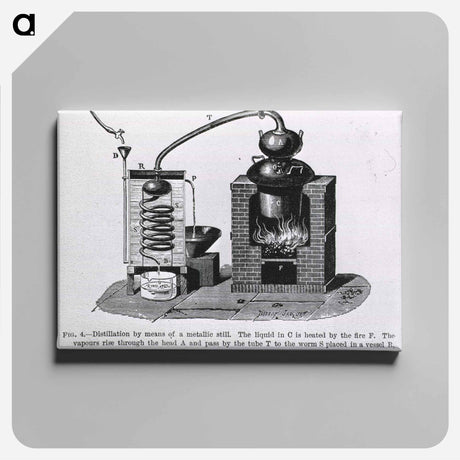 アートパネル-Distillation by Means of a Metallic Still
 - 国立医学図書館 Canvas.