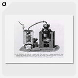 アートポスター-Distillation by Means of a Metallic Still
 - 国立医学図書館 Poster.