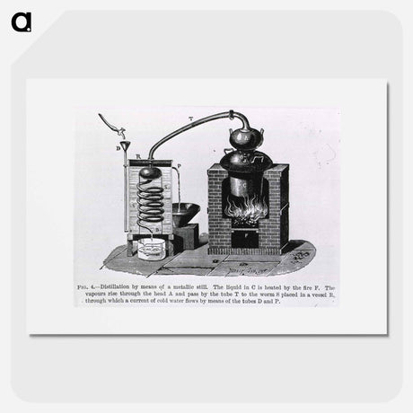 アートポスター-Distillation by Means of a Metallic Still
 - 国立医学図書館 Poster.