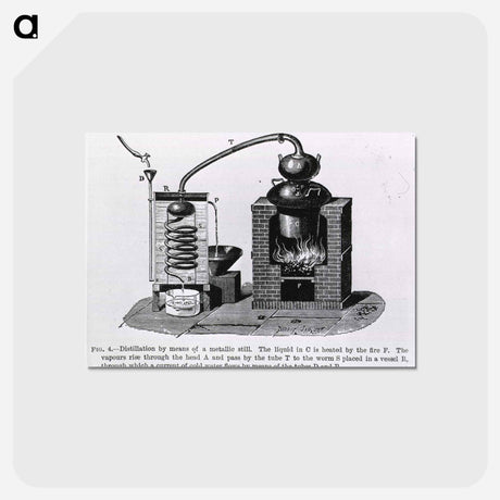 アートポストカード-Distillation by Means of a Metallic Still
 - 国立医学図書館 Postcard.
