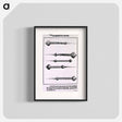 アートポスター-Instruments Used in Cataract Surgery
 - 国立医学図書館 Poster.