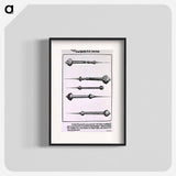 アートポスター-Instruments Used in Cataract Surgery
 - 国立医学図書館 Poster.
