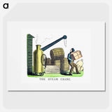 アートポスター-The Steam Crane
 - 大英図書館 Poster.