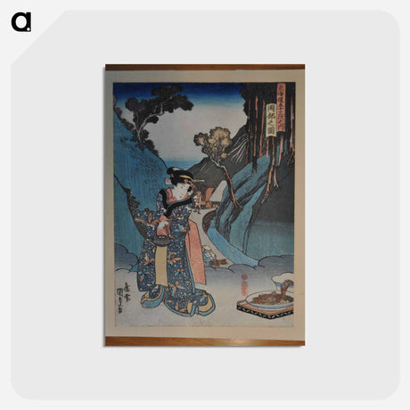 アートポストカード-Woman with Teapot and Fish
 - 歌川 国貞 Postcard.