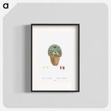 Cactus Mammillaria - ピエール ジョゼフ ルドゥーテ Poster.