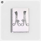 アートメモ帳-Eyelash Tweezers for Radical Extirpation of the Eyelashes
 - 国立医学図書館 Memo.