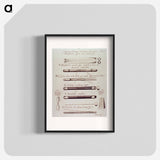アートポスター-Instrumenta Chirurgica ad extractionem dracunculorum
 - 国立医学図書館 Poster.