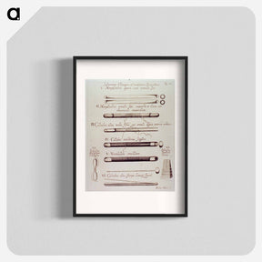 アートポスター-Instrumenta Chirurgica ad extractionem dracunculorum
 - 国立医学図書館 Poster.
