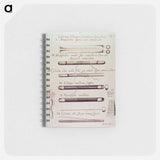 アートメモ帳-Instrumenta Chirurgica ad extractionem dracunculorum
 - 国立医学図書館 Memo.