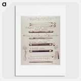 アートポスター-Instrumenta Chirurgica ad extractionem dracunculorum
 - 国立医学図書館 Poster.