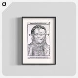 アートポスター-Images from the History of Medicine
 - 国立医学図書館 Poster.