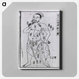 アートパネル-Acupuncture Point Illustration
 - 国立医学図書館 Canvas.