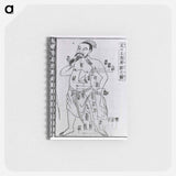 アートメモ帳-Acupuncture Point Illustration
 - 国立医学図書館 Memo.