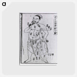 アートポストカード-Acupuncture Point Illustration
 - 国立医学図書館 Postcard.
