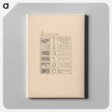 Inhoudsopgave van de portefeuille Dierstudies by Theo van Hoytema - テオ ヴァン ホイテマ Canvas.