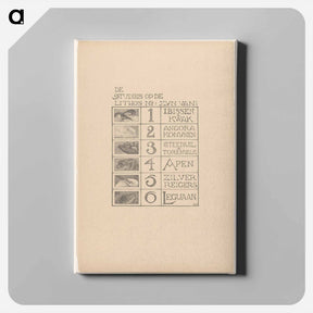 アートパネル-Inhoudsopgave van de portefeuille Dierstudies by Theo van Hoytema - テオ ヴァン ホイテマ Canvas.